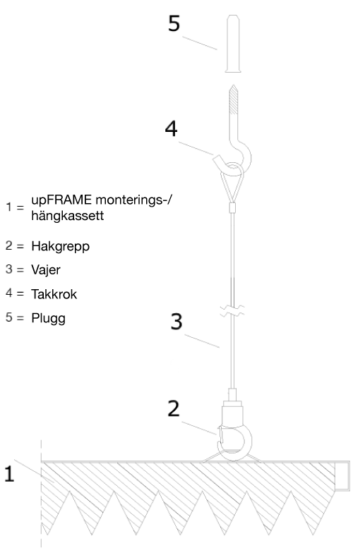 aixFOAM HANGER / hängningsmöjlighet för ljudabsorbenter med monteringsram