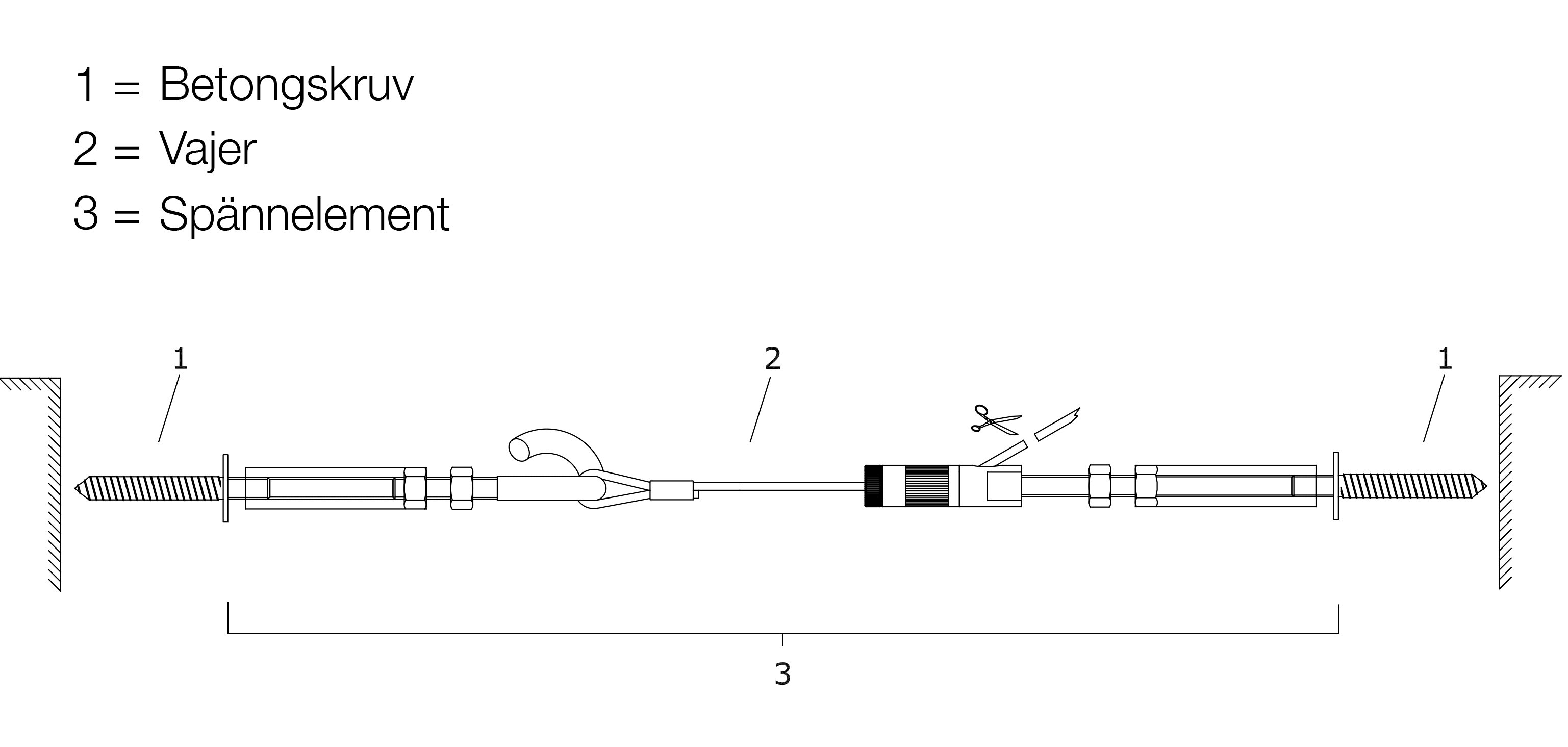 aixFOAM onestring