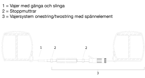 T-STRING