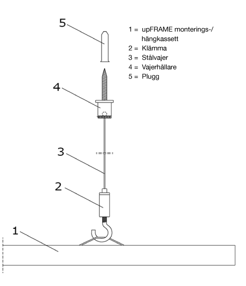 HANGER grace för upFRAME