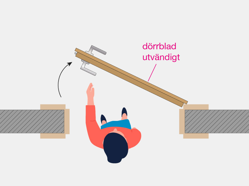 Dörrbredd (dörrbladets yttermått)