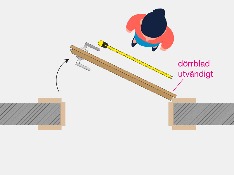 Dörrbredd (dörrbladets yttermått)