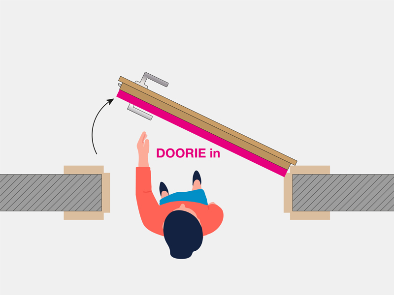Dörrbredd (dörrbladets yttermått)
