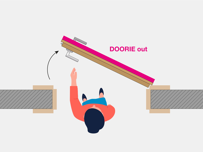 Dörrbredd (dörrbladets yttermått)